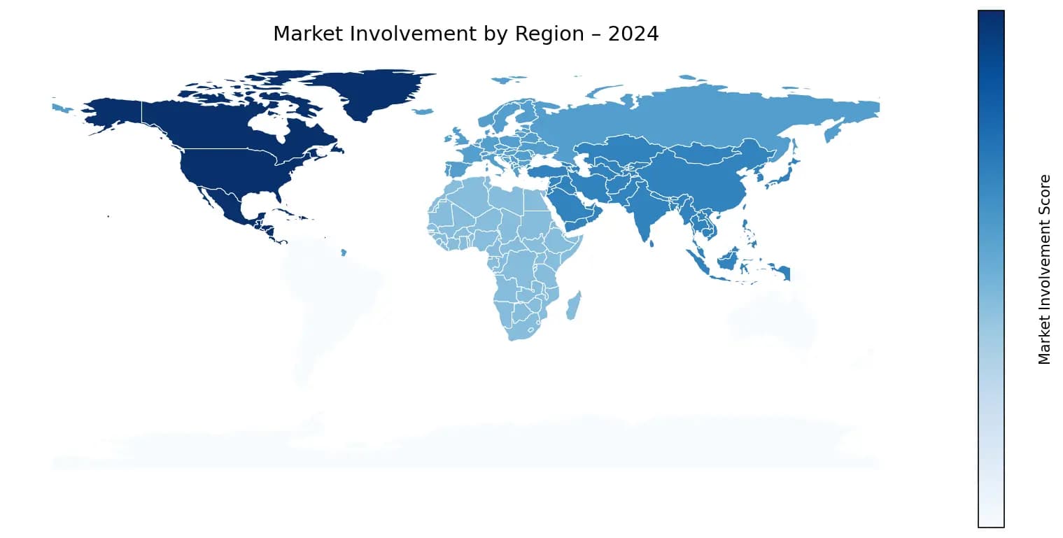 Global Graph