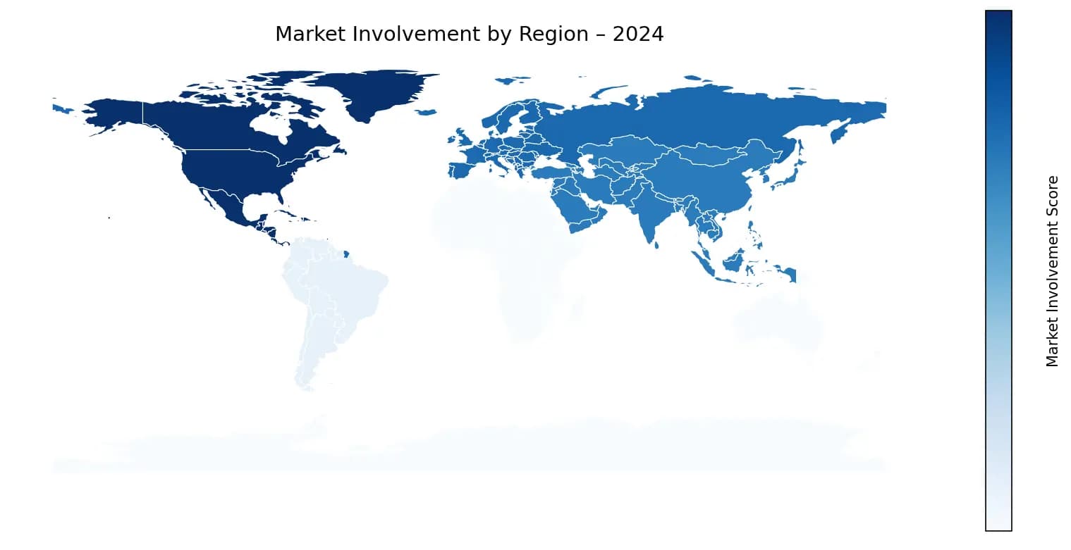 Global Graph