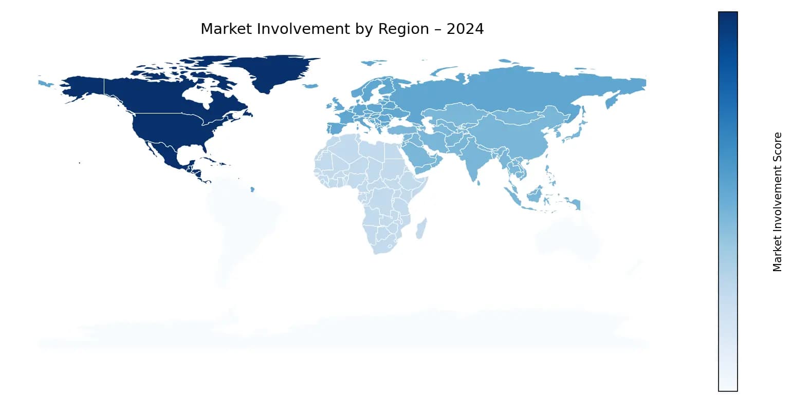 Global Graph