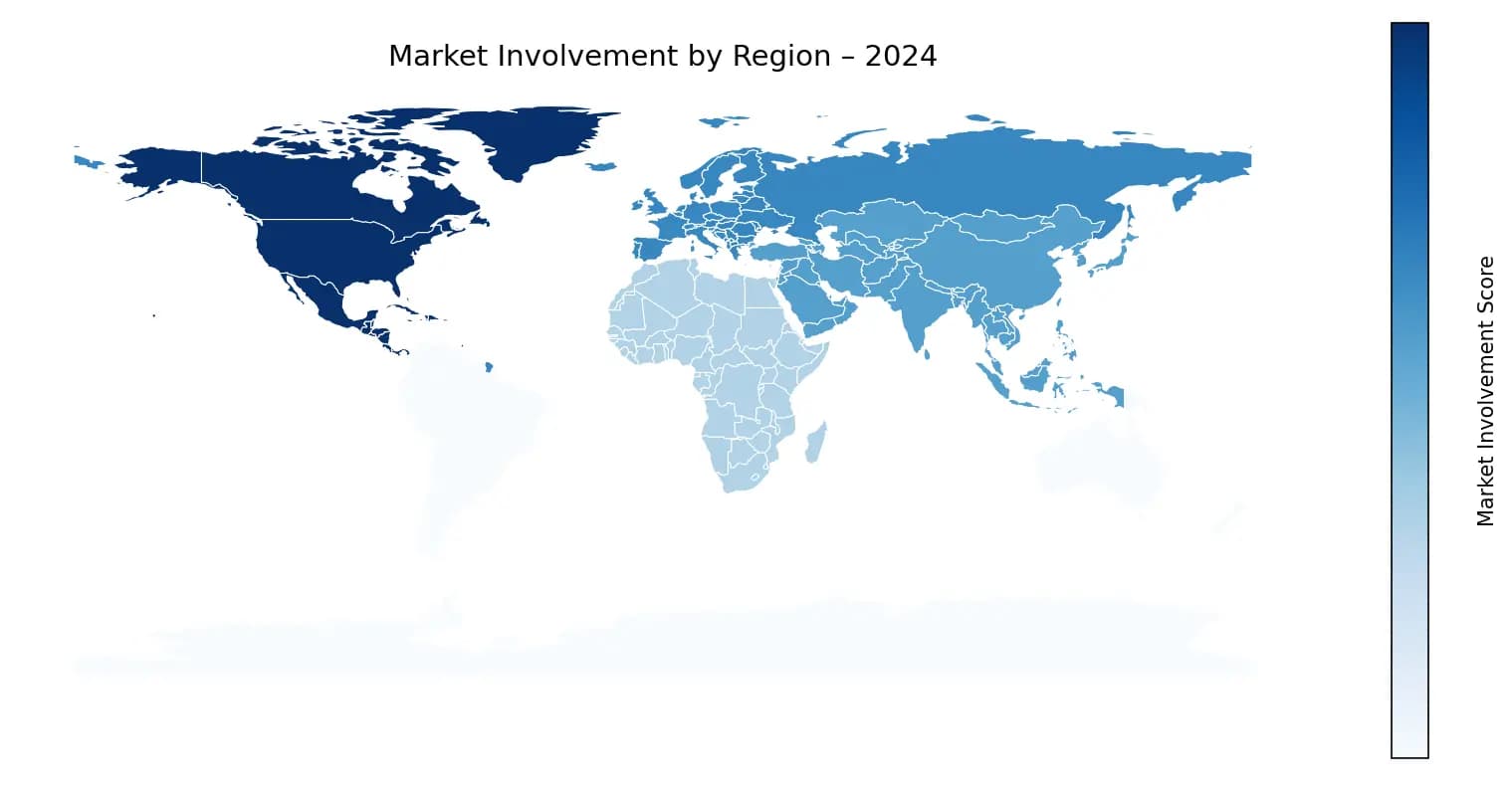 Global Graph