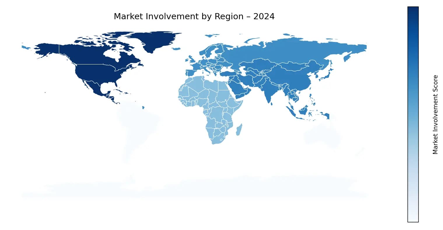 Global Graph