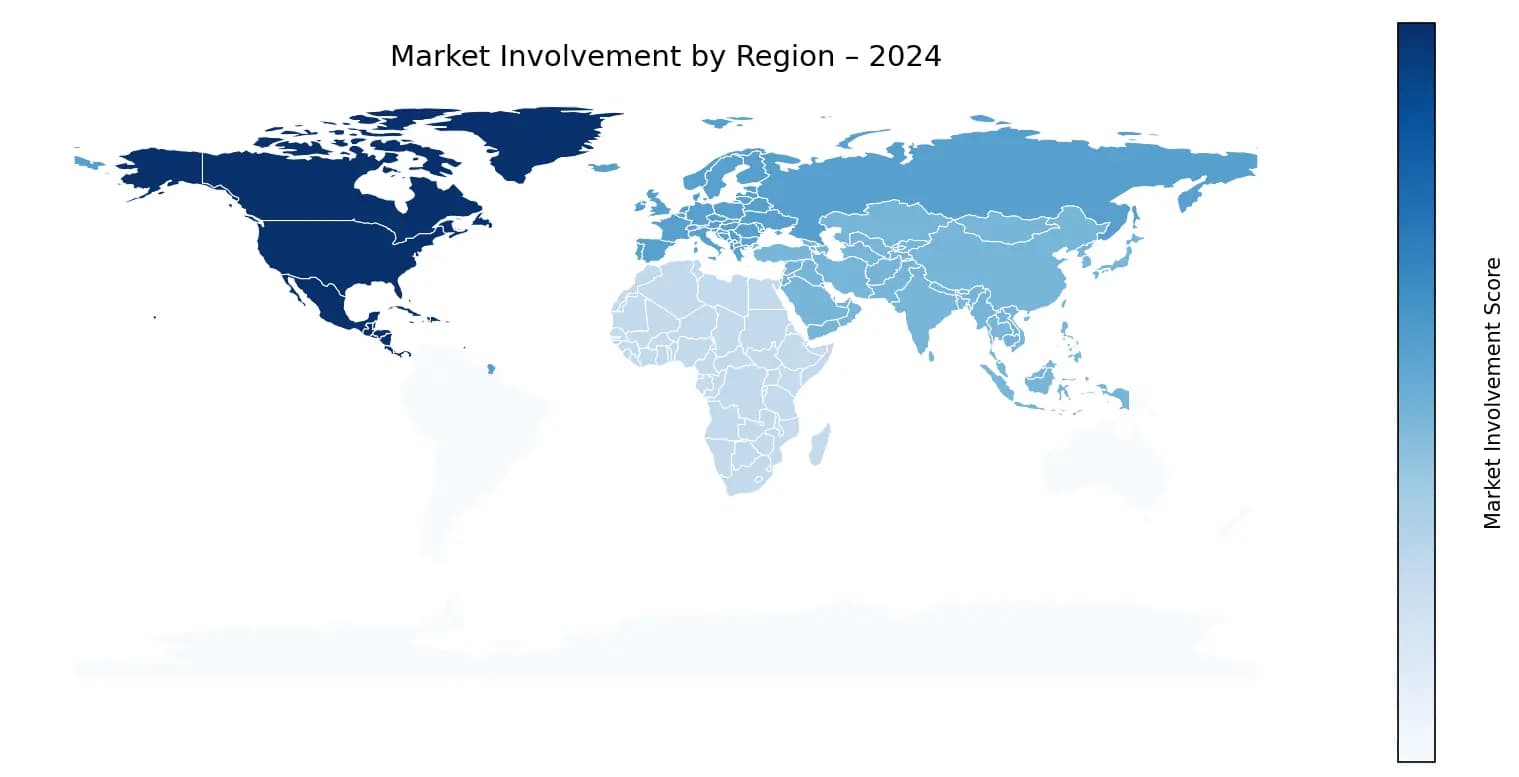 Global Graph