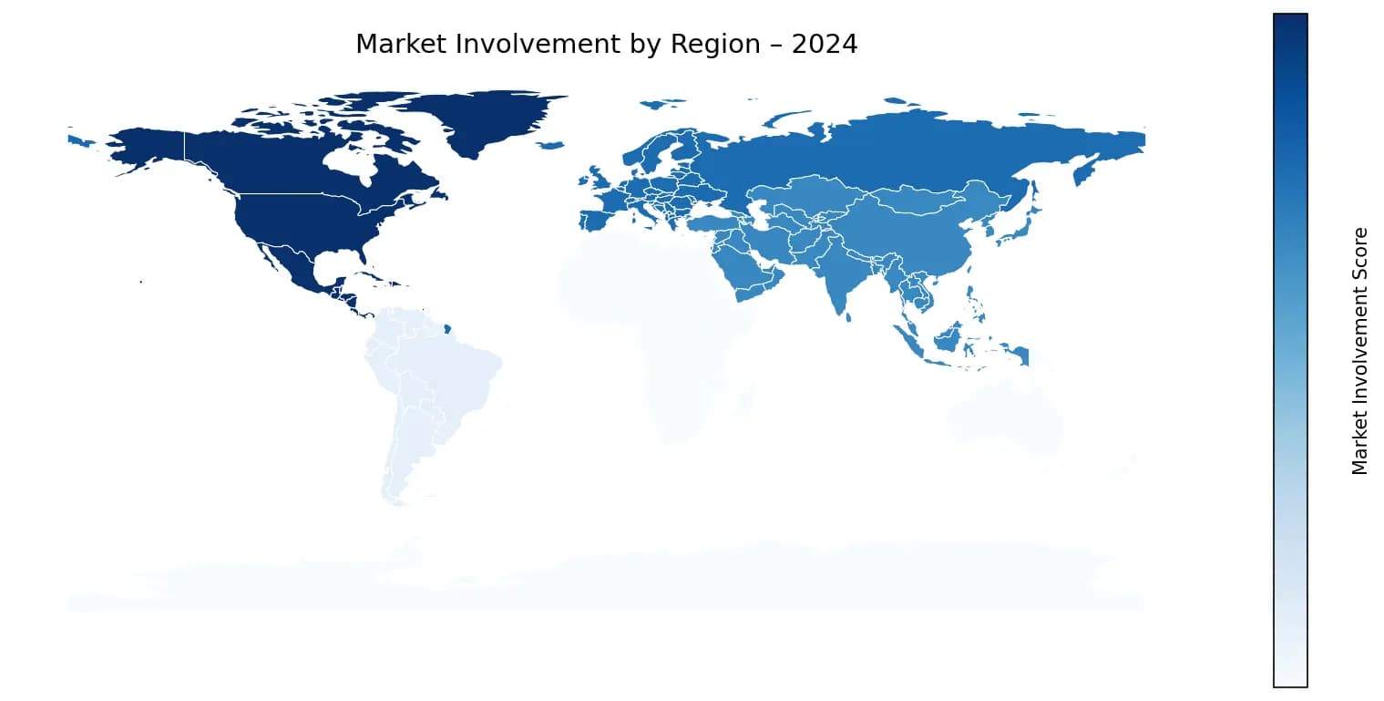 Global Graph