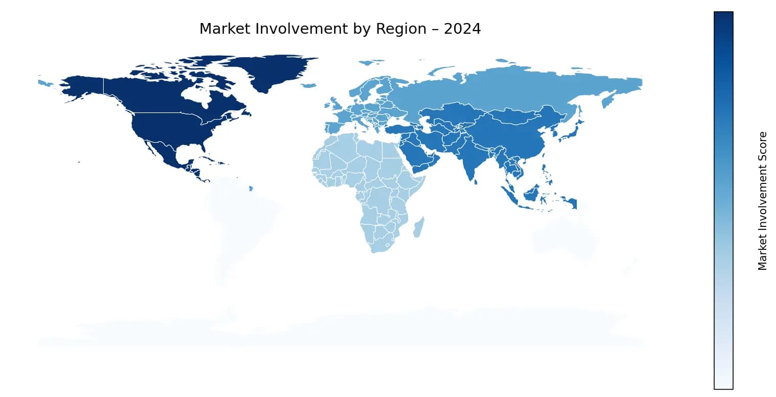 Global Graph
