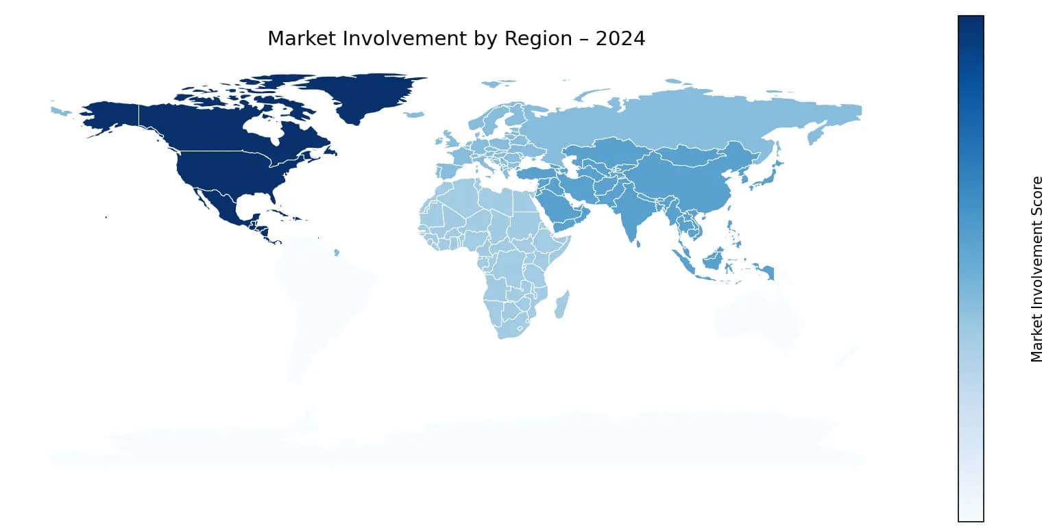 Global Graph