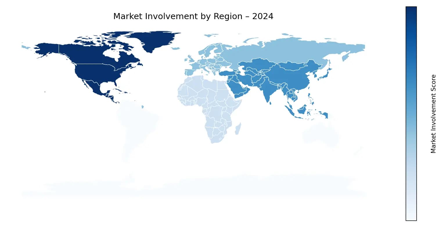 Global Graph