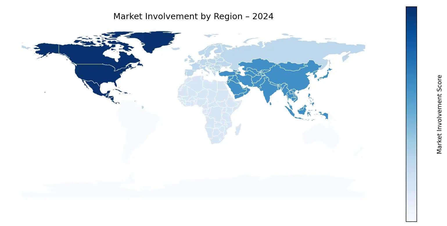 Global Graph