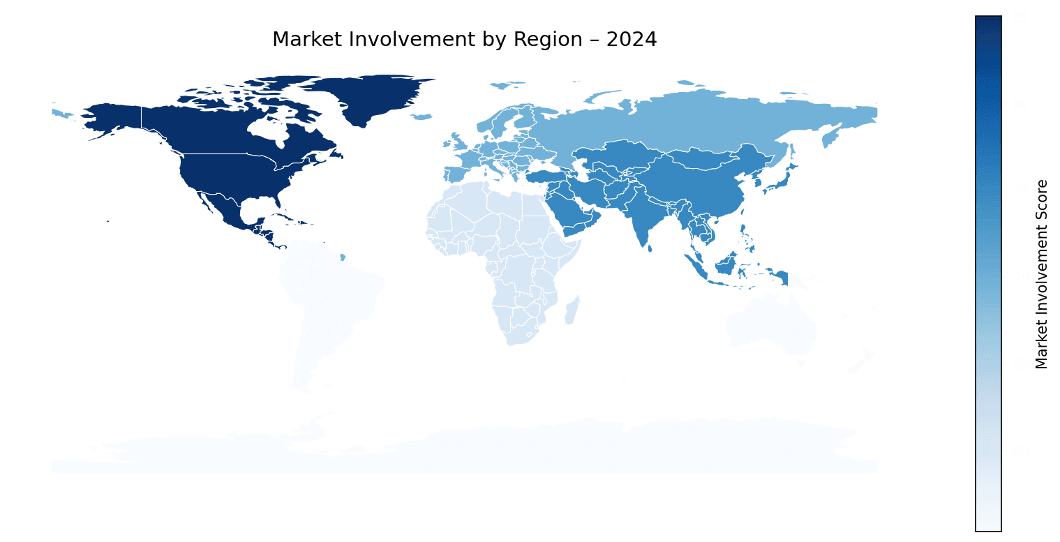 Global Graph