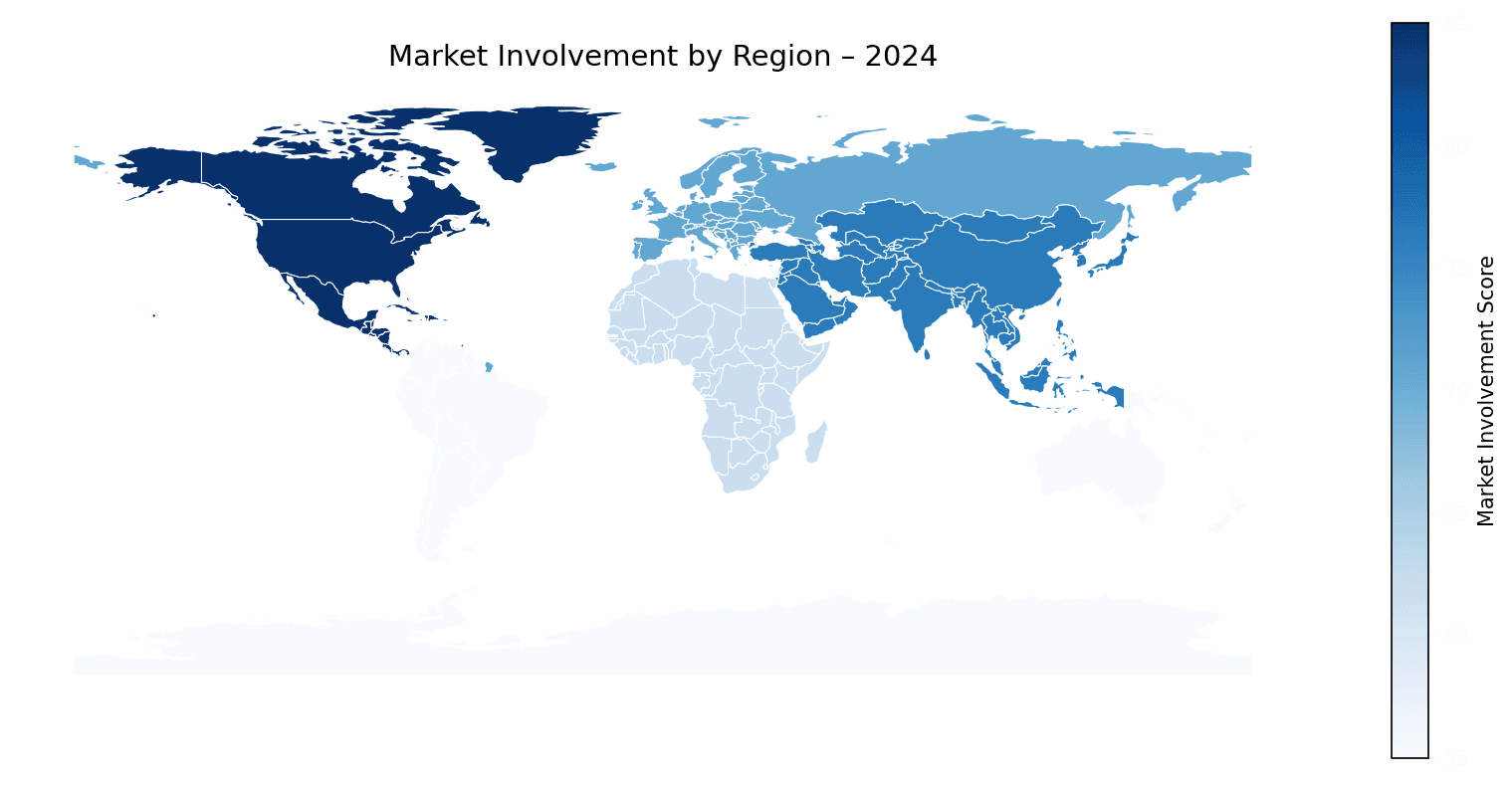 Global Graph