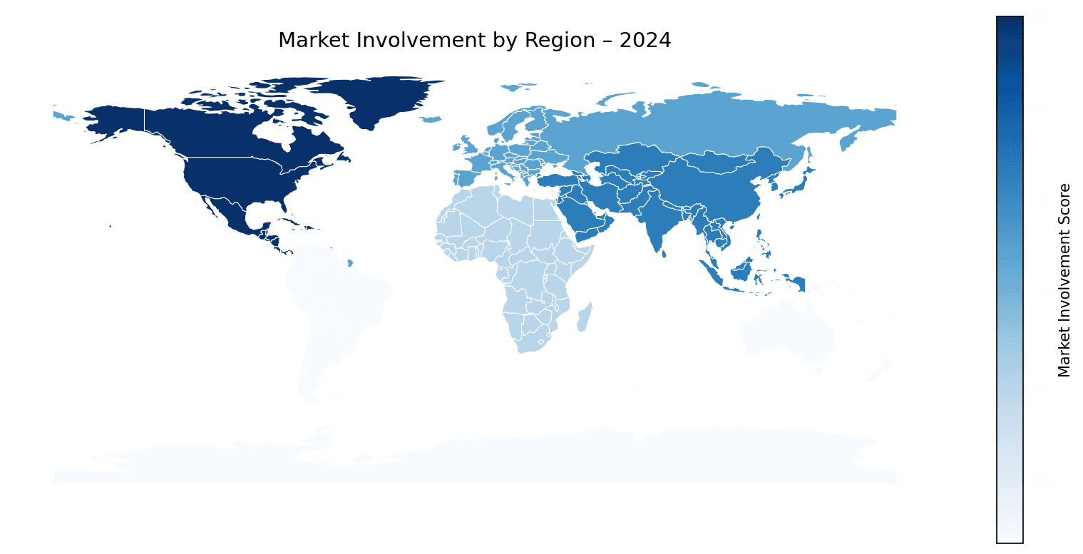 Global Graph