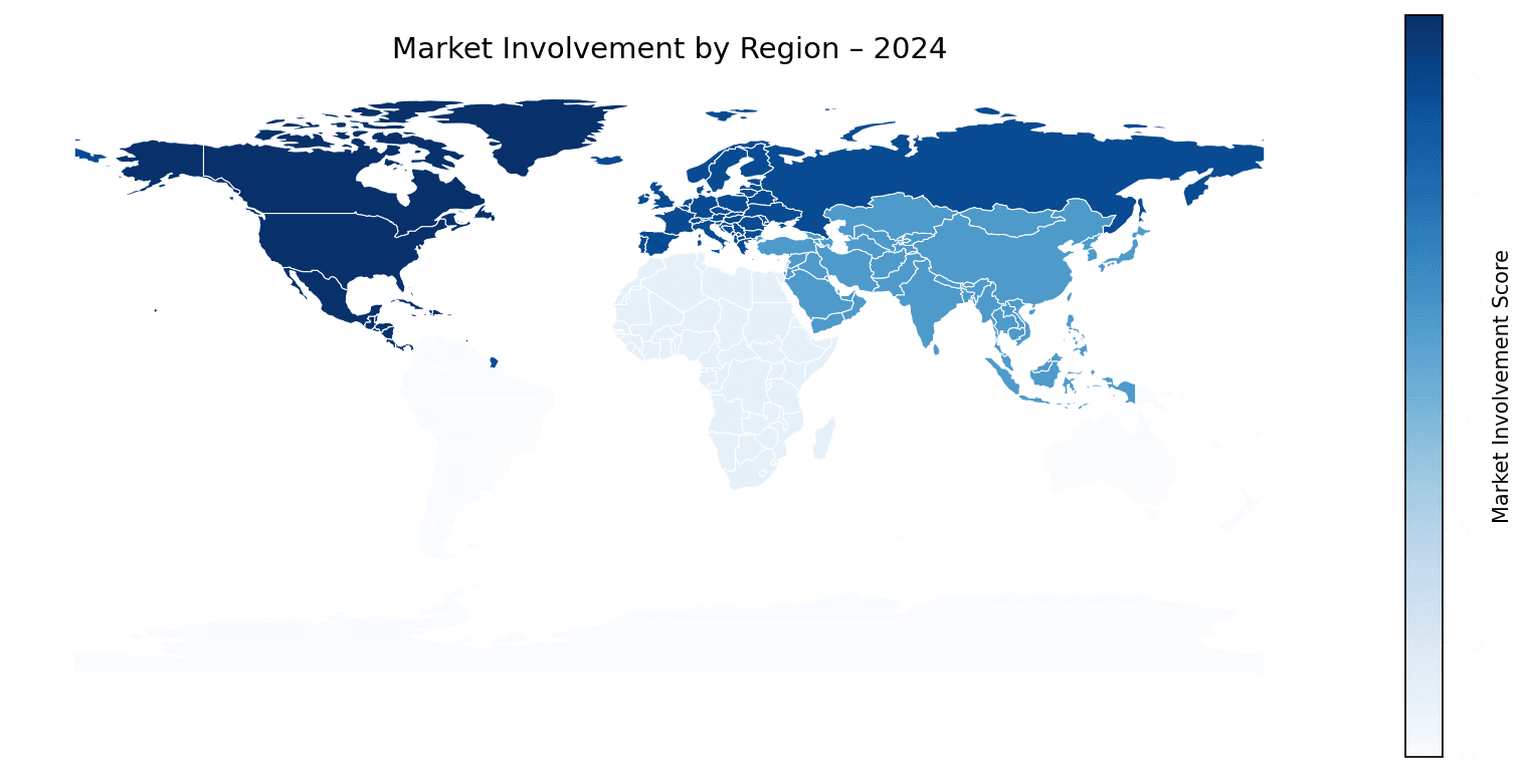Global Graph