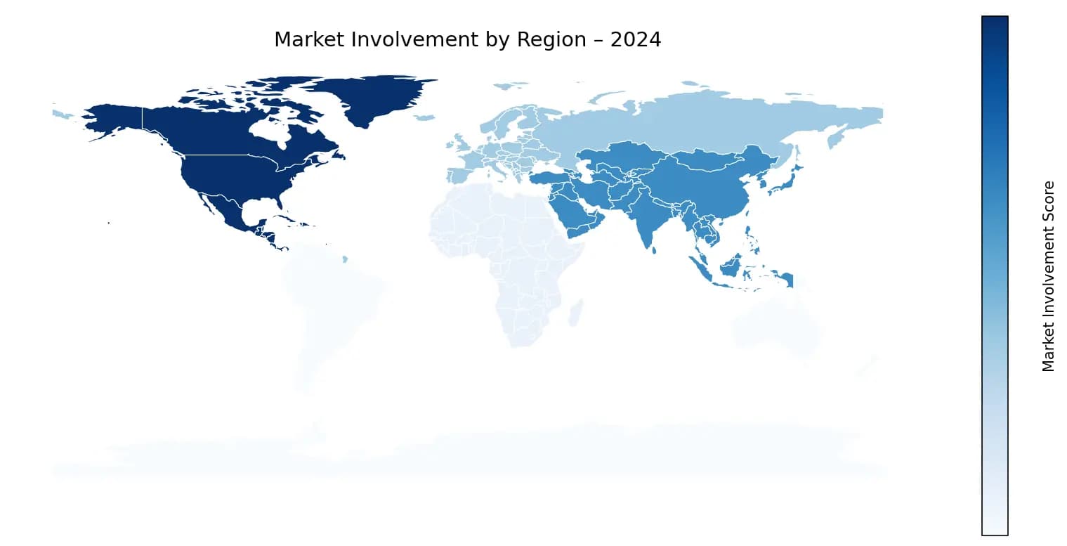 Global Graph