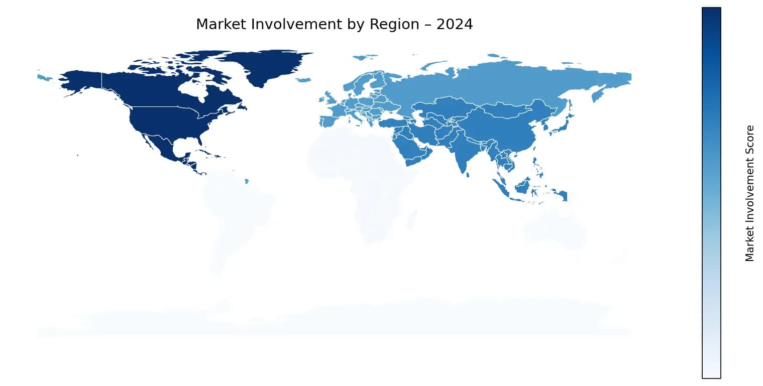Global Graph