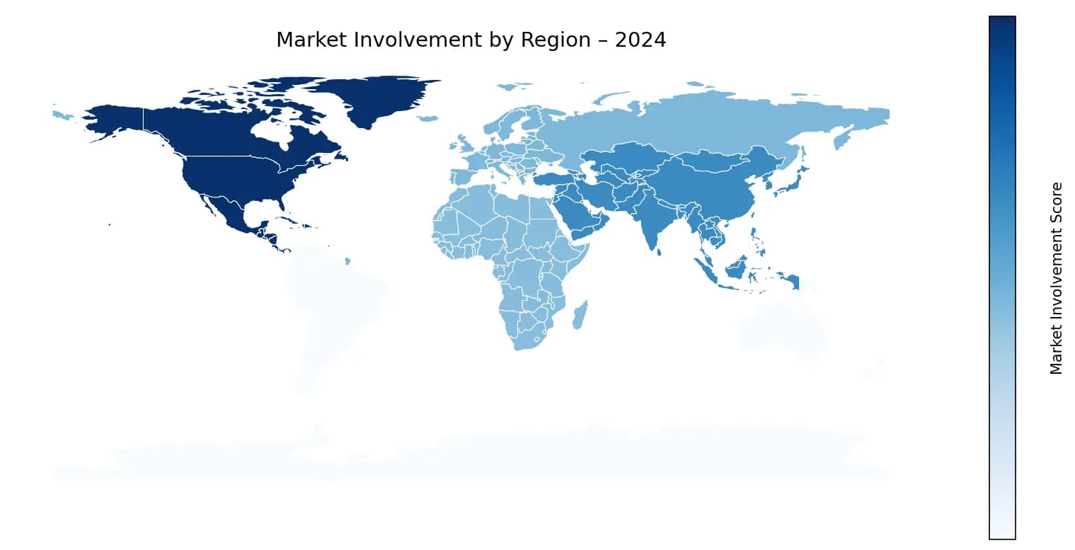 Global Graph