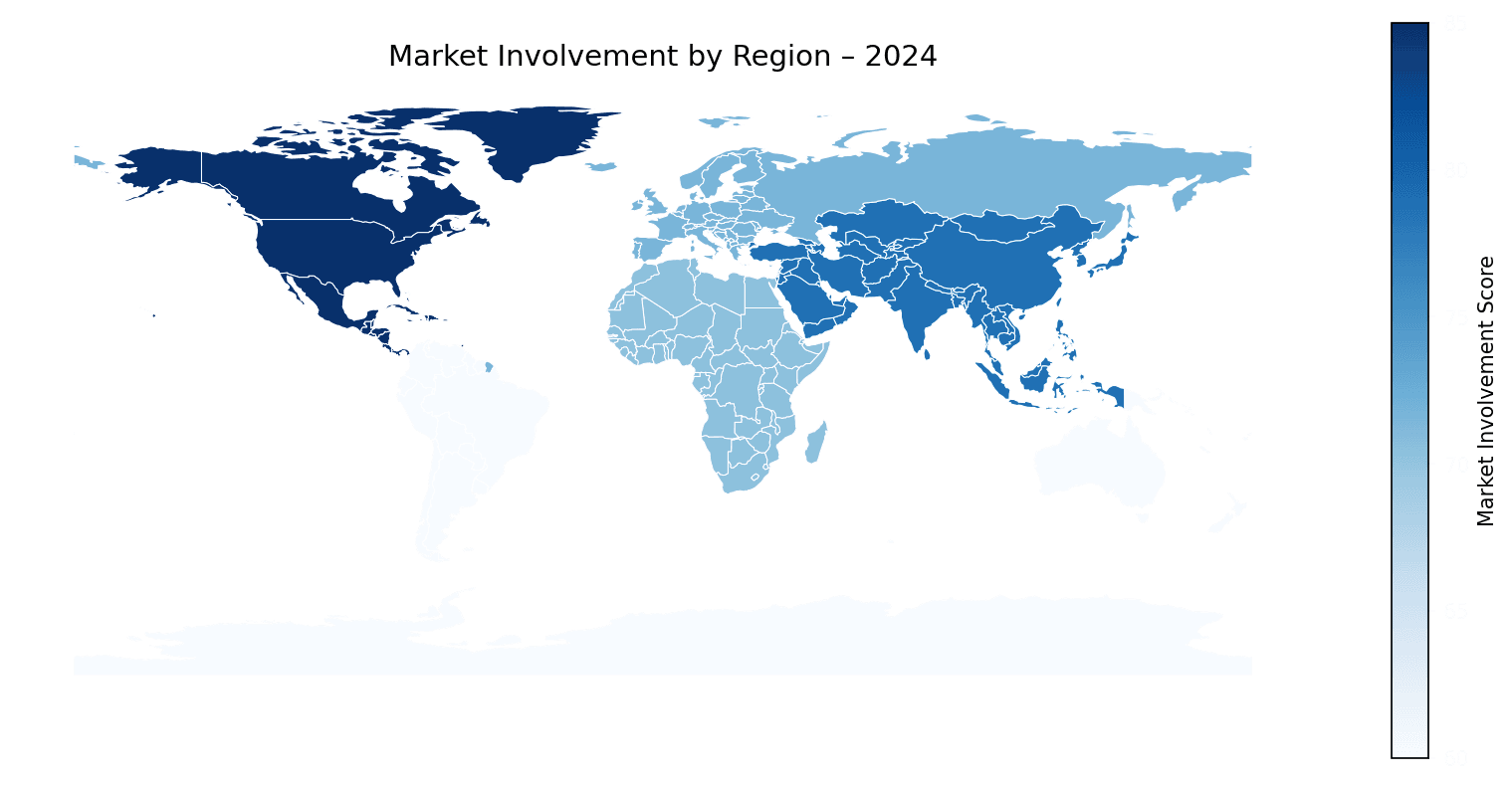 Global Graph