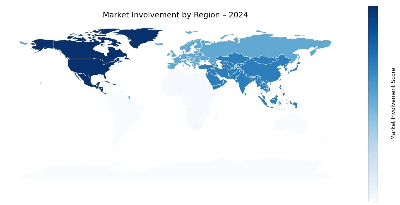 Global Graph