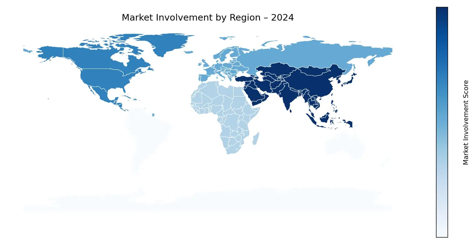 Global Graph