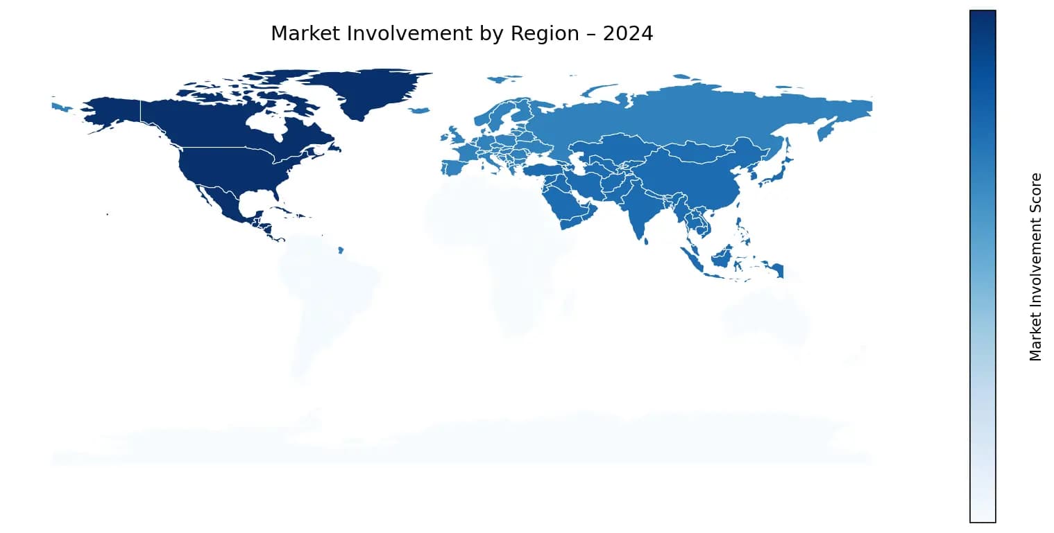 Global Graph