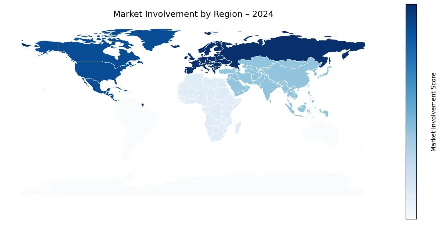 Global Graph