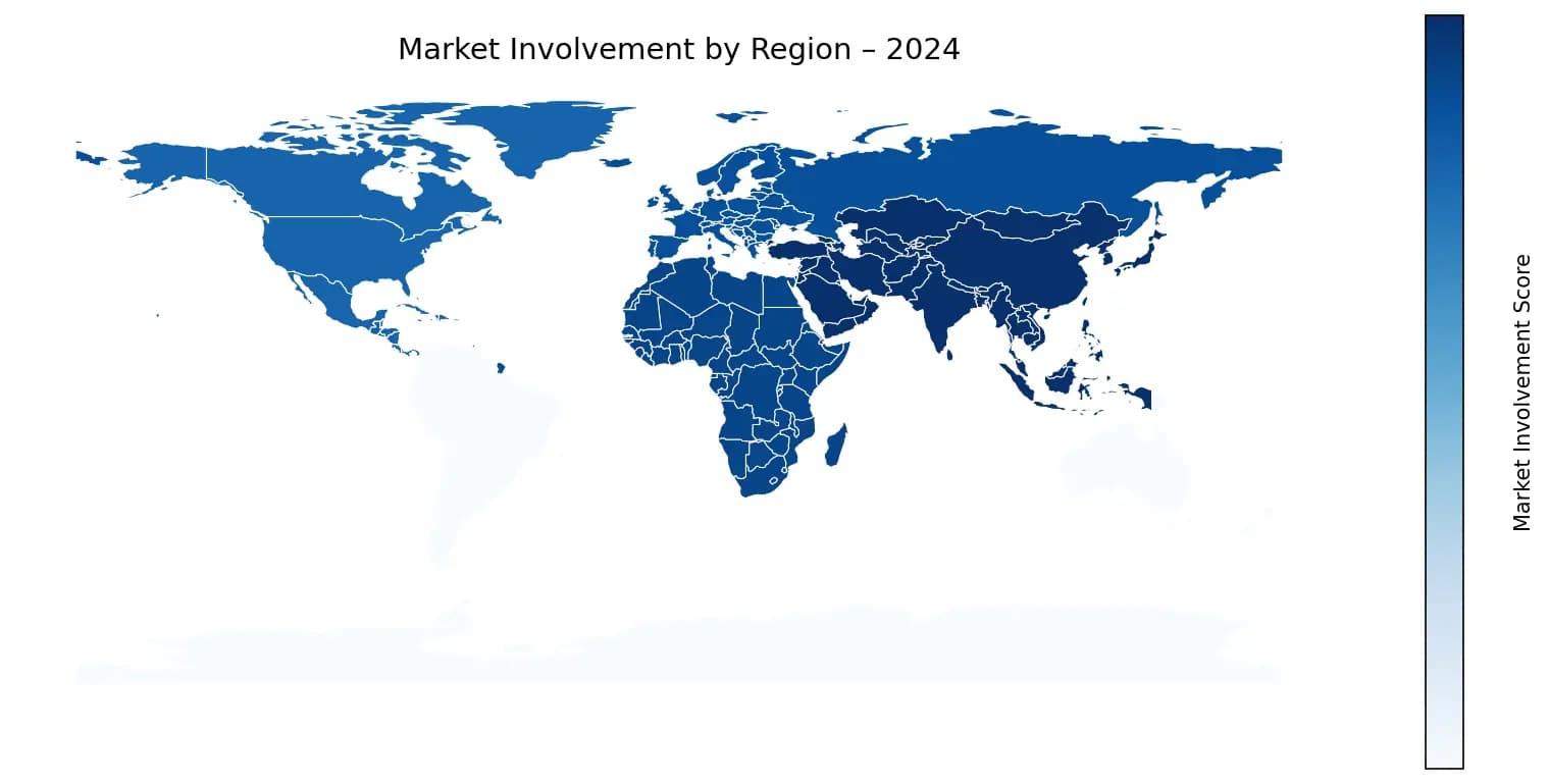 Global Graph