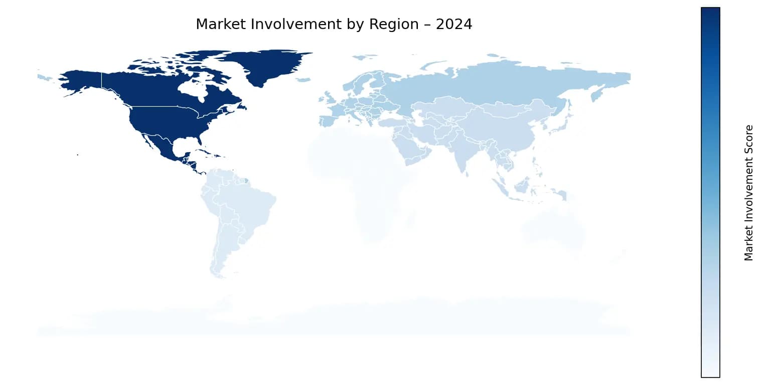 Global Graph