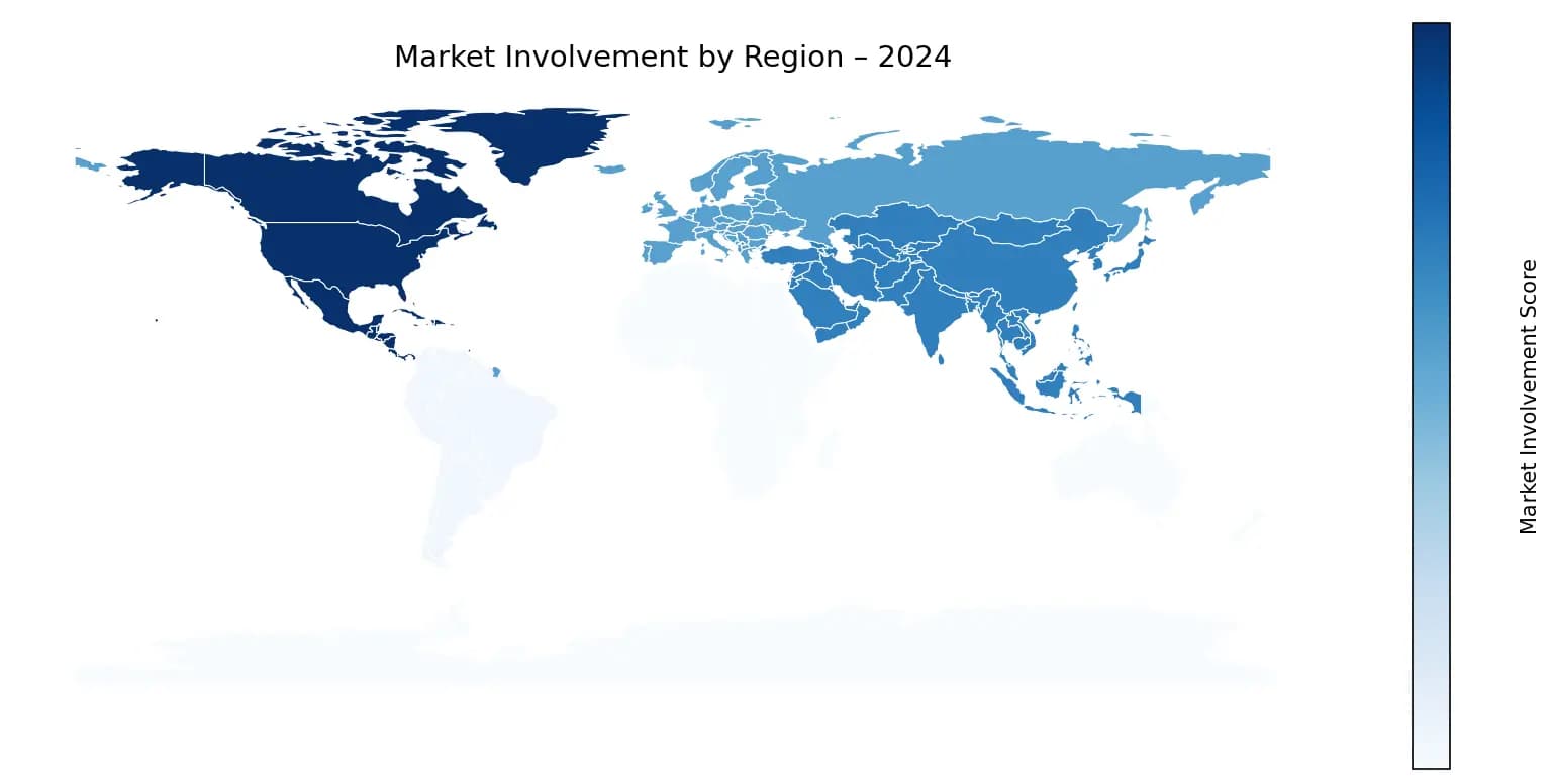 Global Graph
