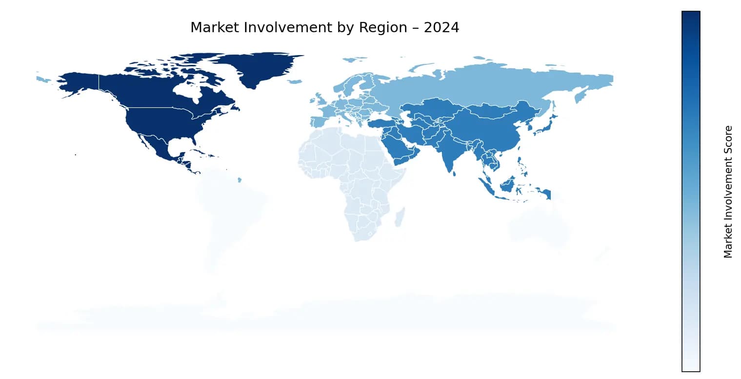 Global Graph