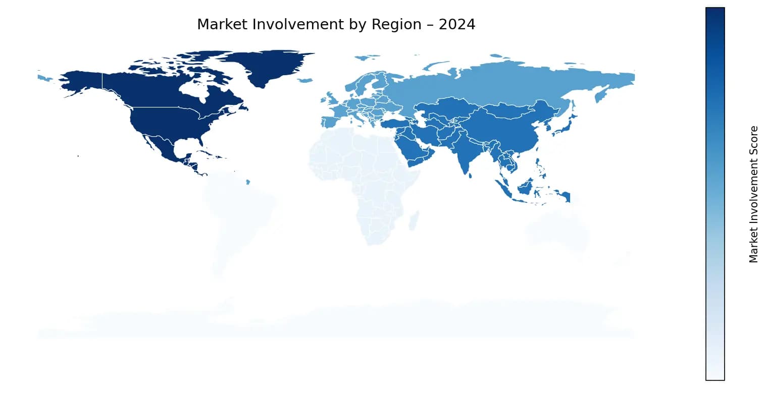 Global Graph