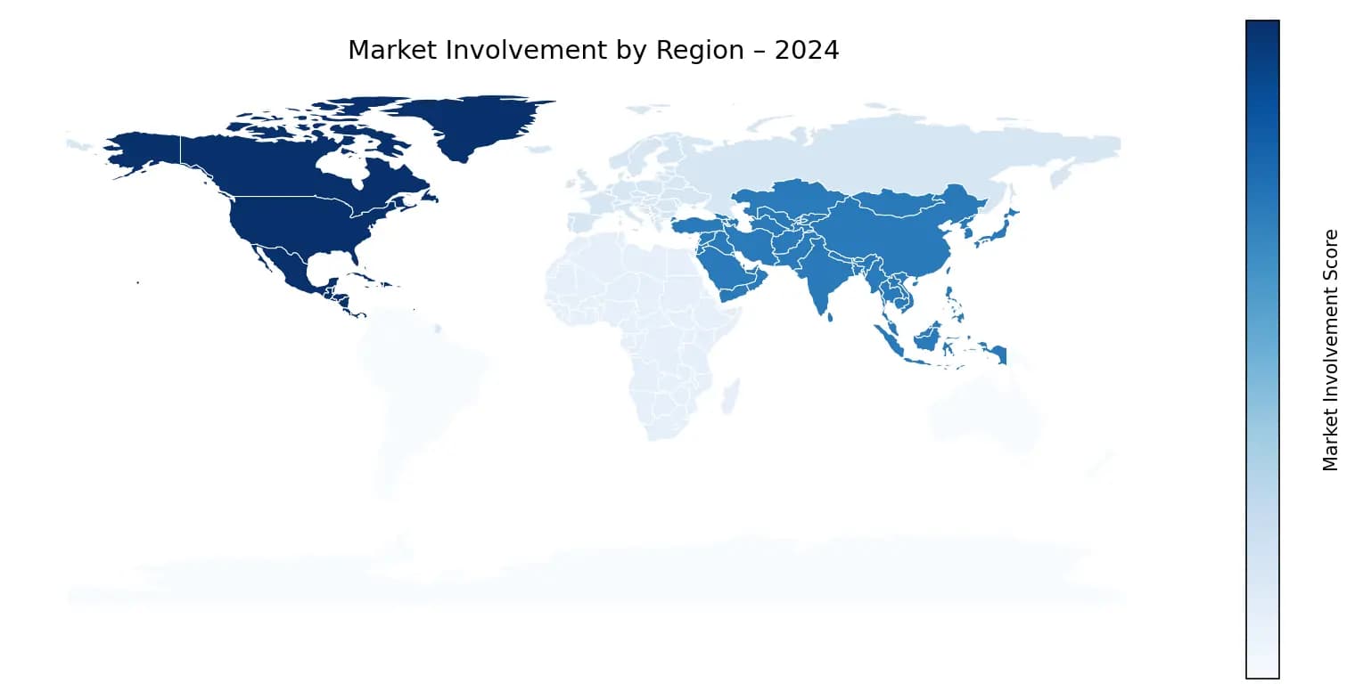Global Graph