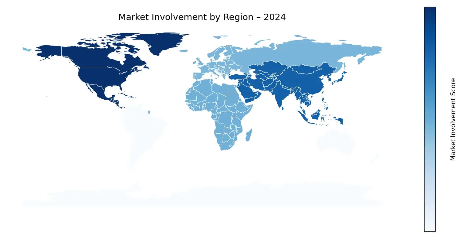 Global Graph