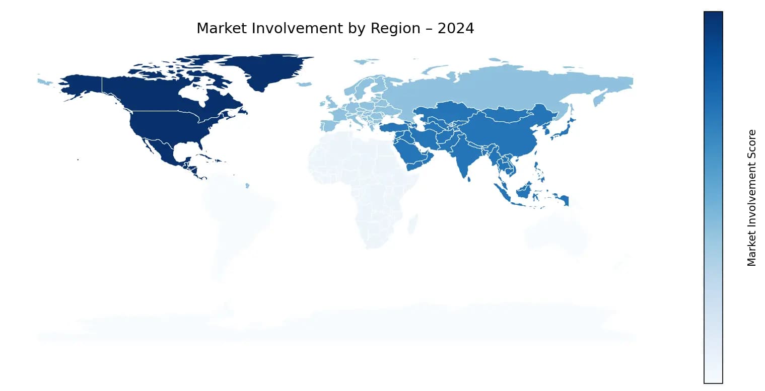 Global Graph