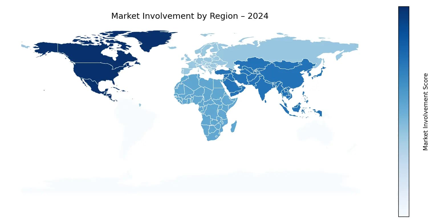 Global Graph