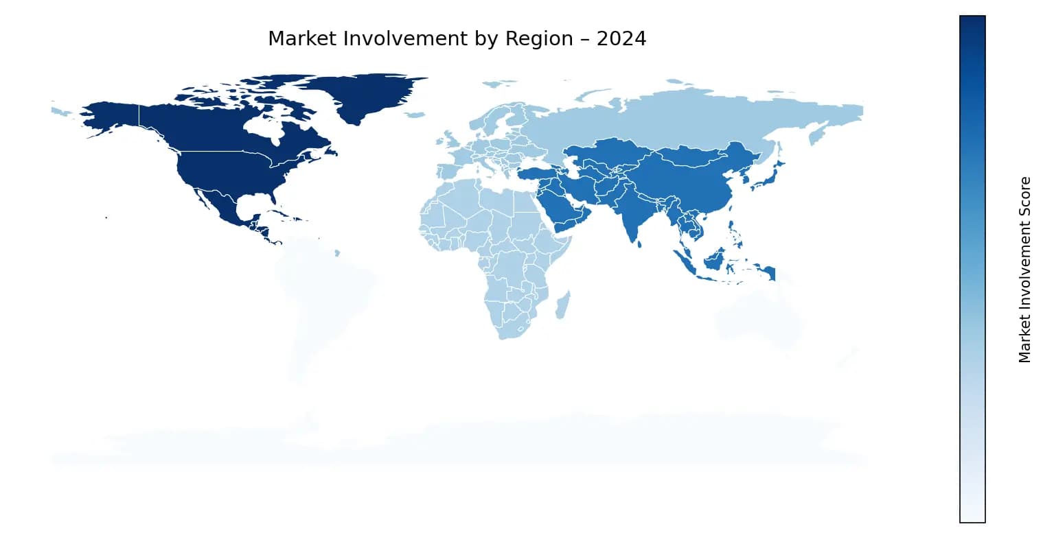Global Graph