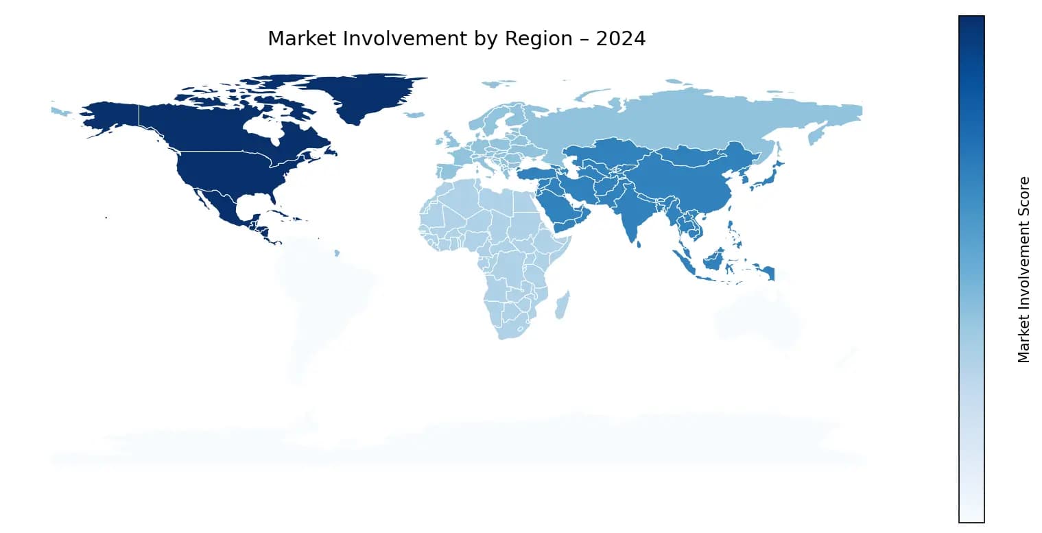 Global Graph