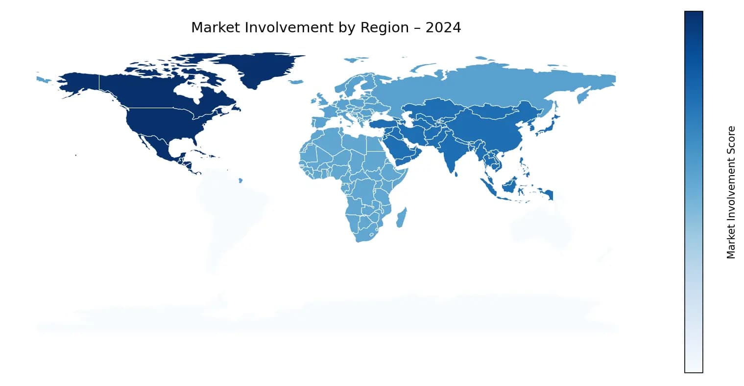 Global Graph