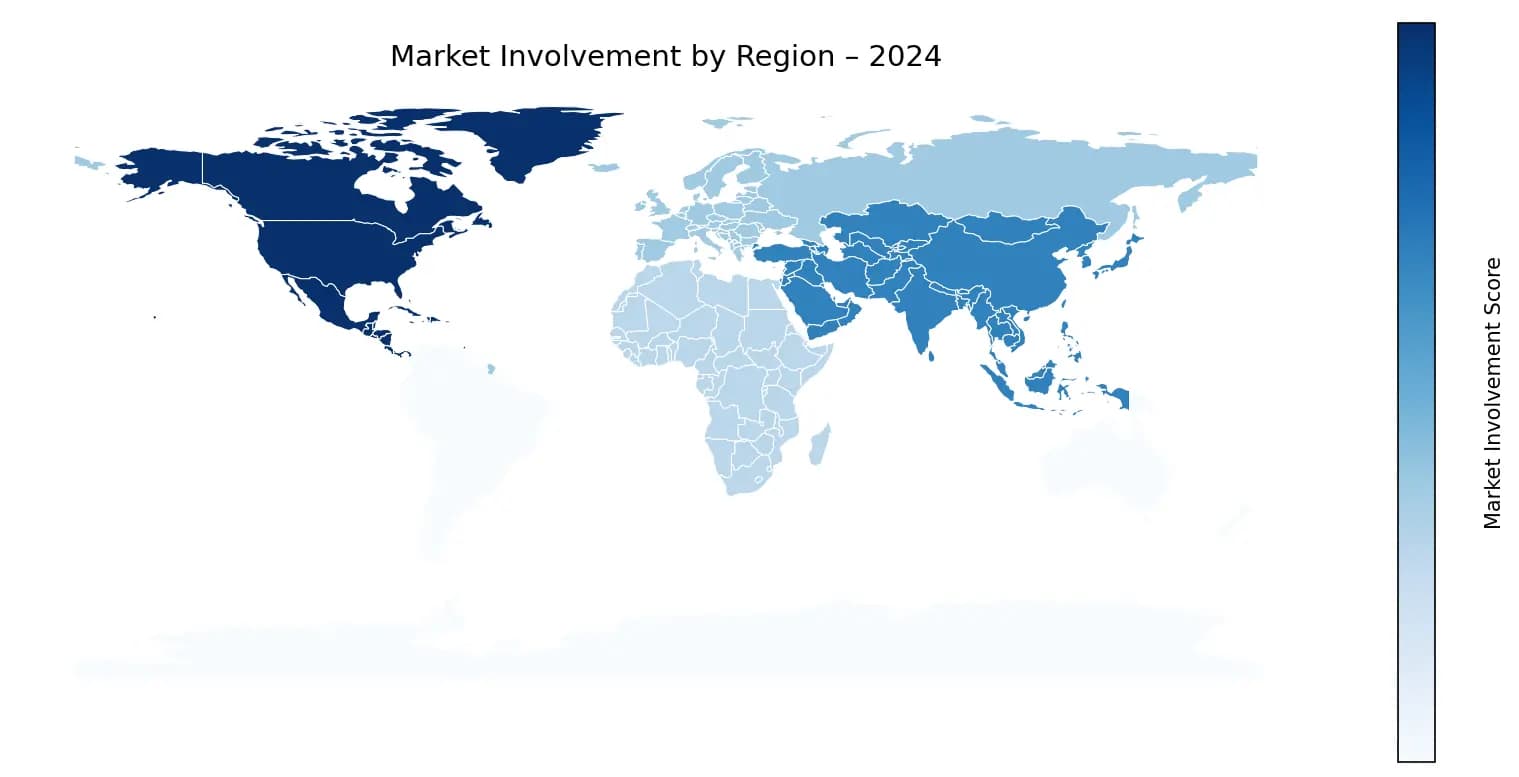 Global Graph