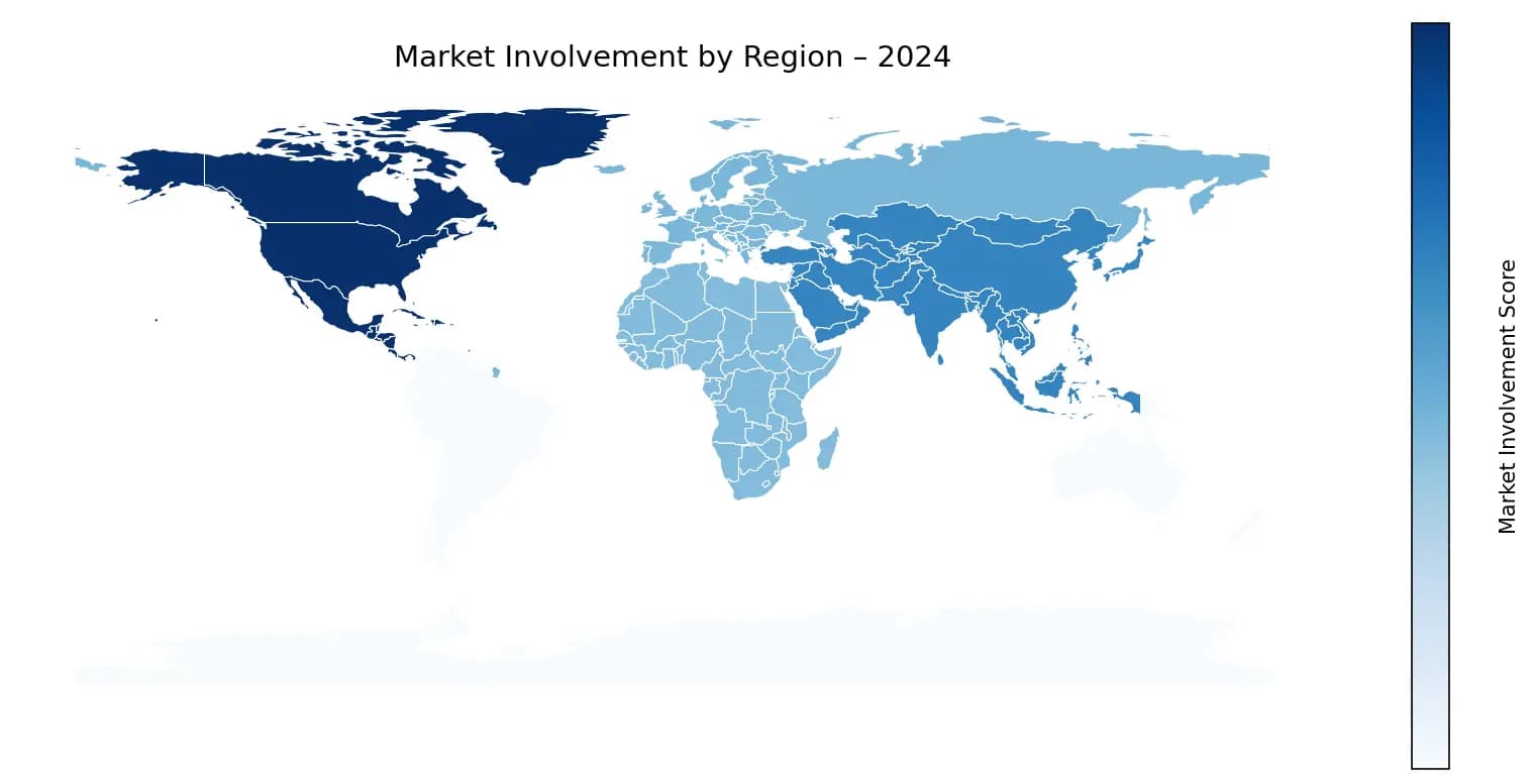 Global Graph
