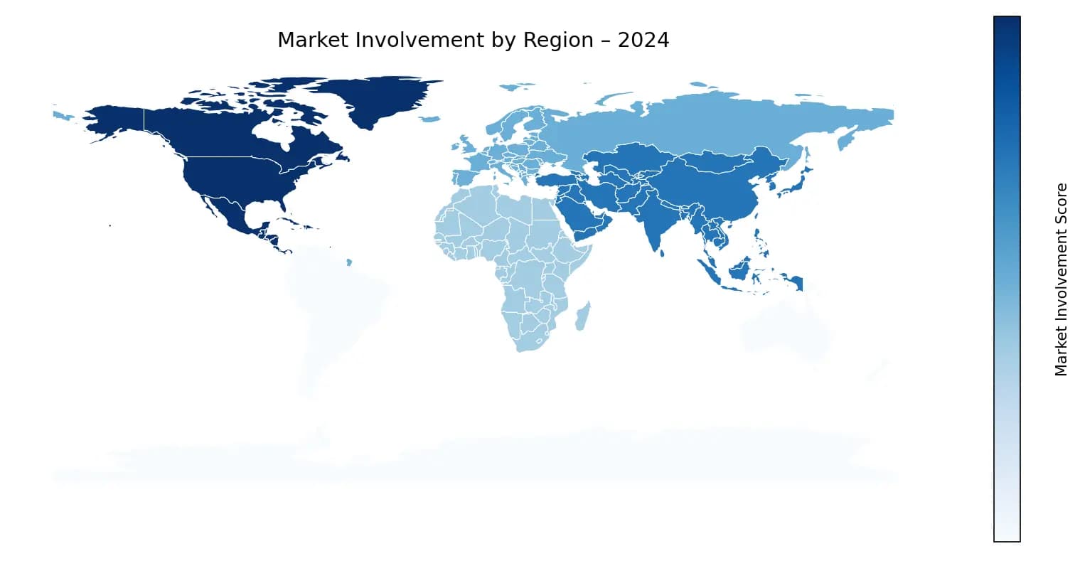 Global Graph
