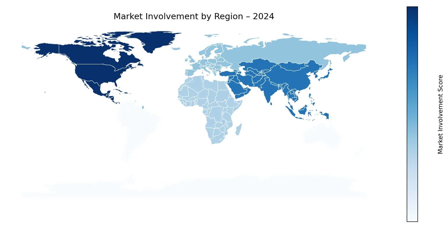 Global Graph
