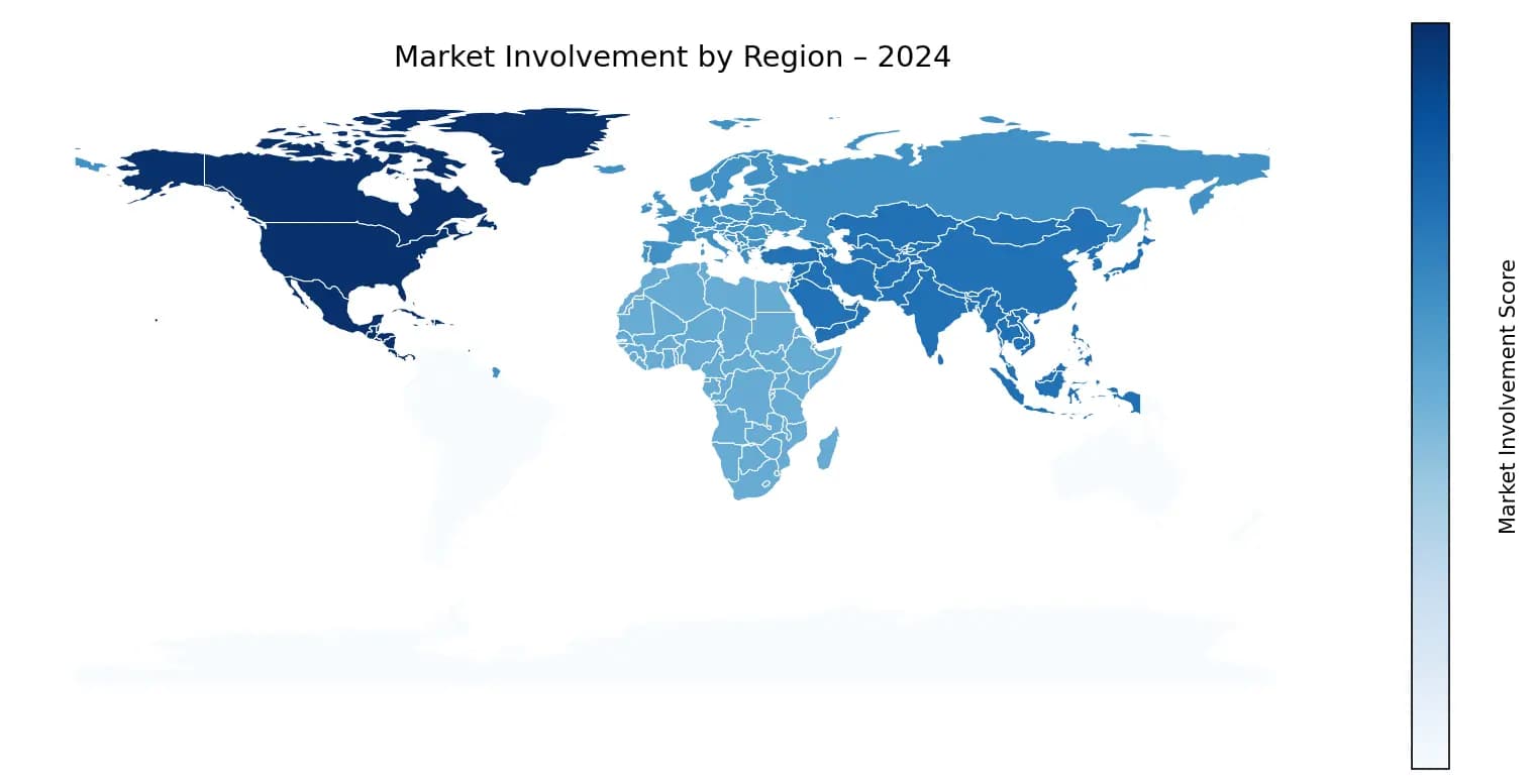 Global Graph