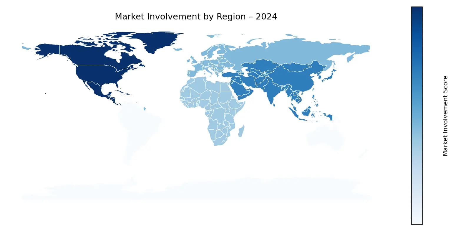 Global Graph