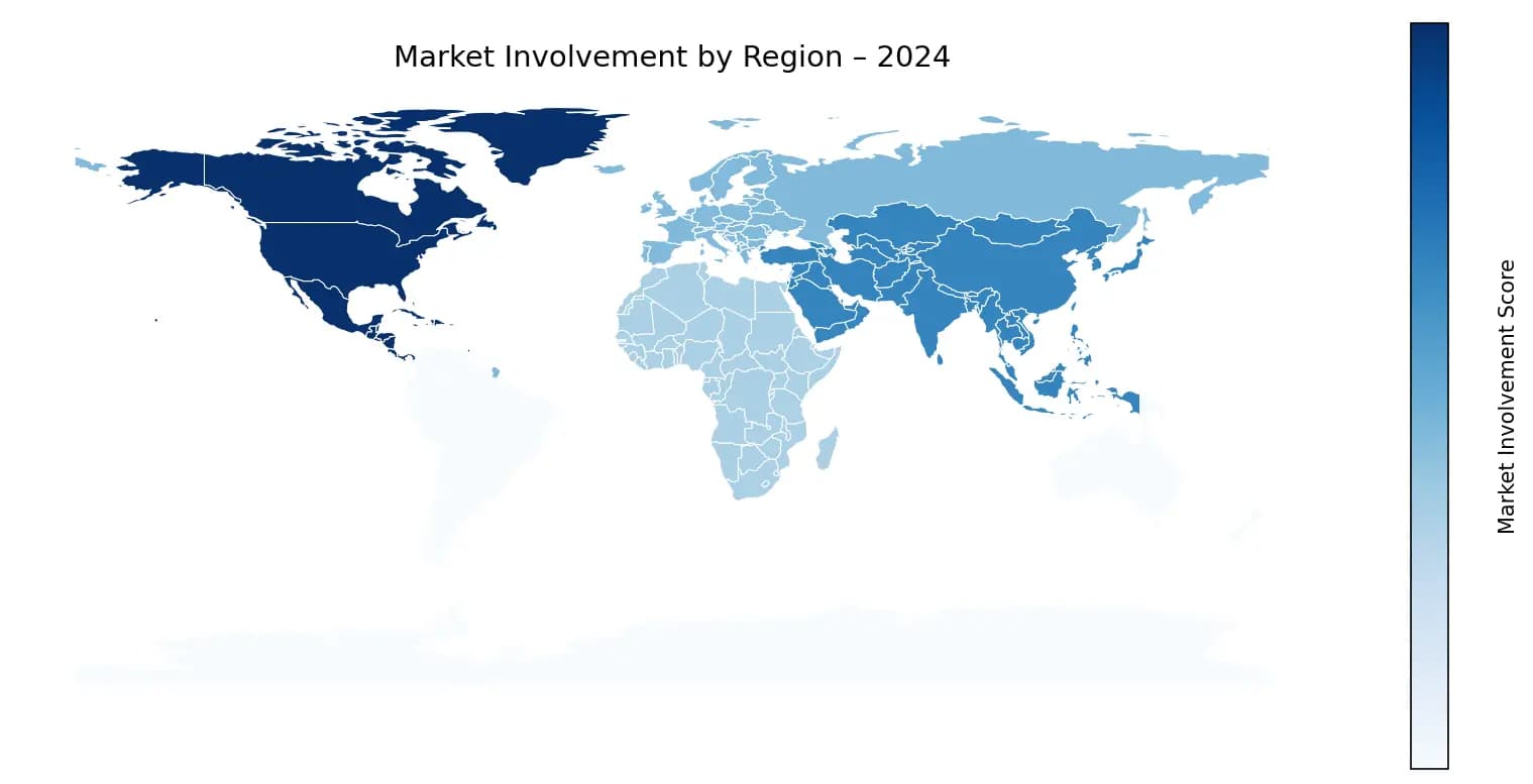 Global Graph