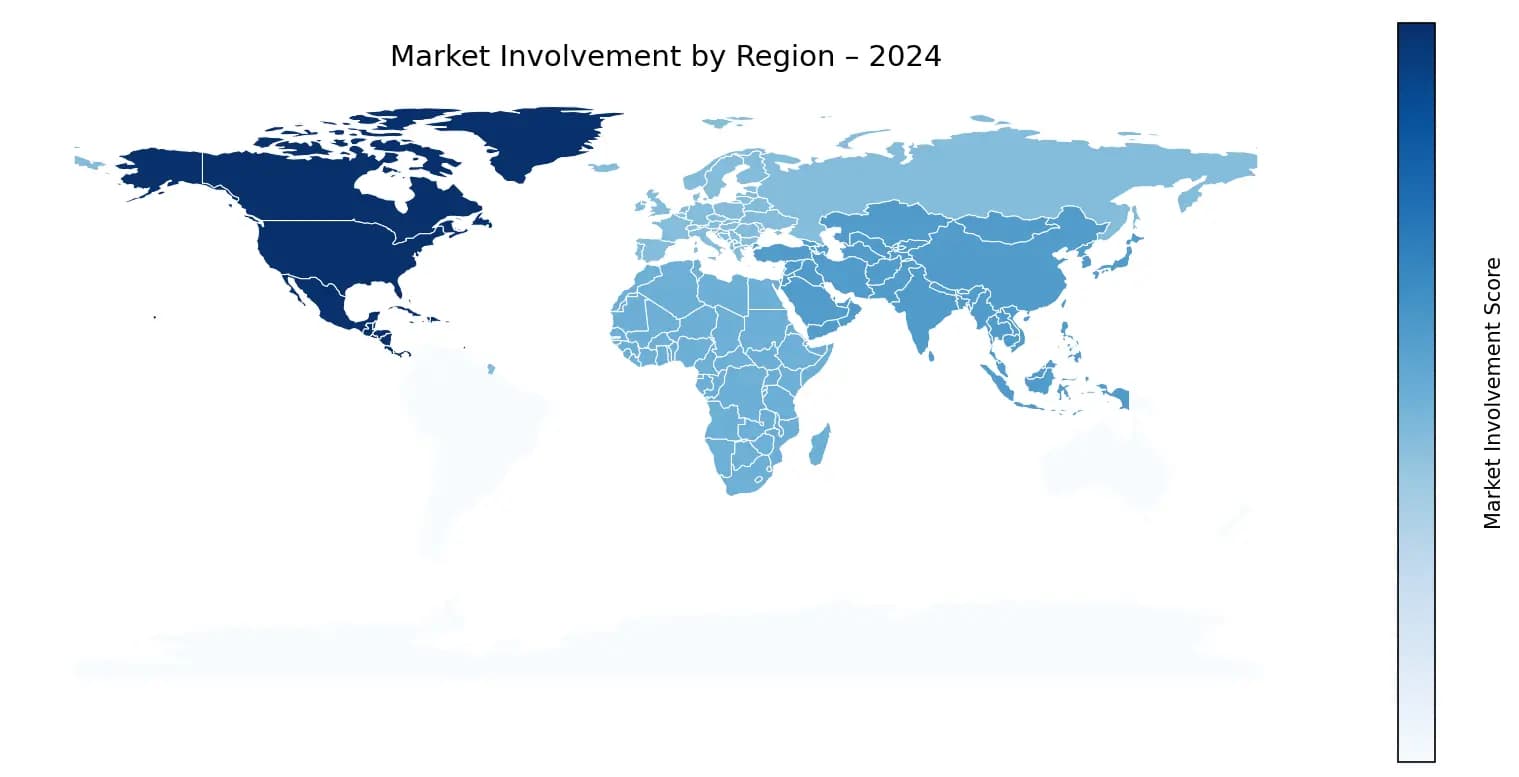 Global Graph
