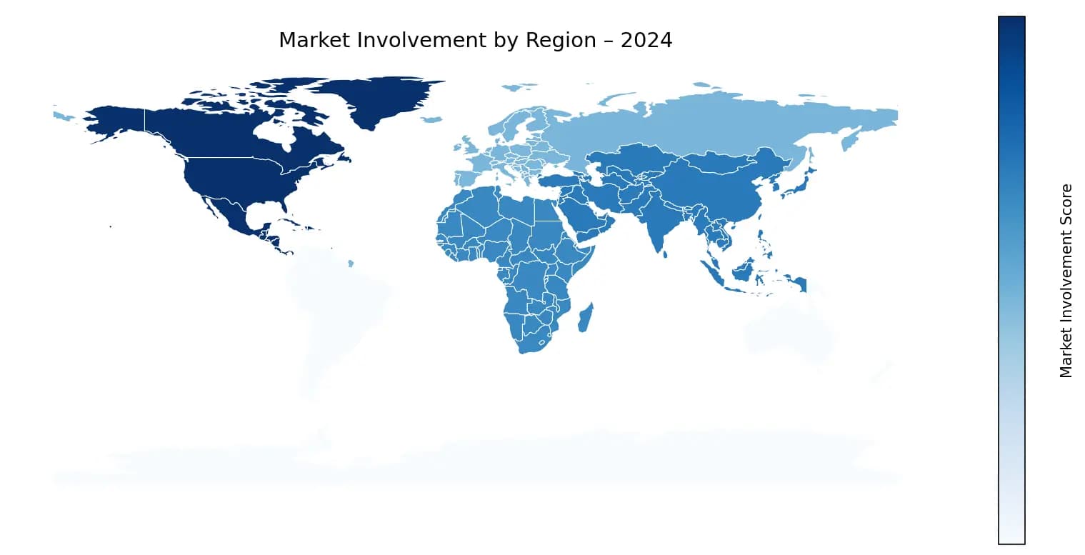 Global Graph