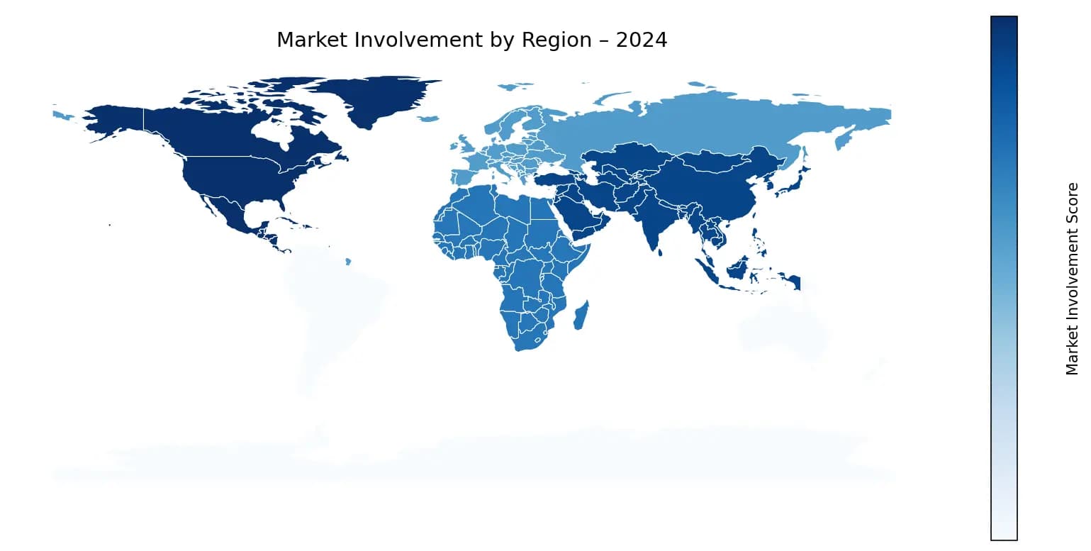 Global Graph