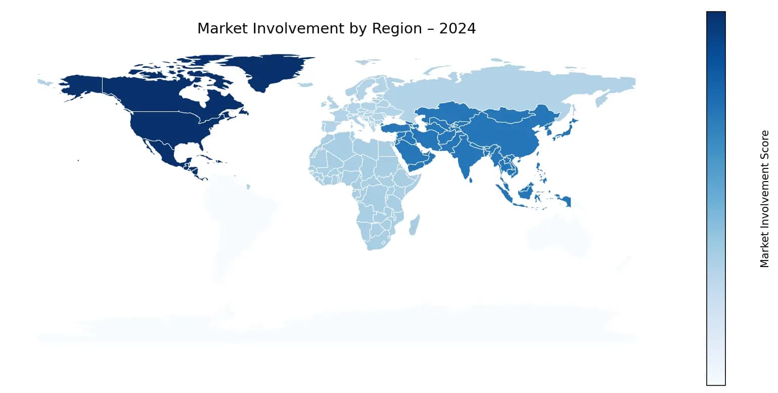 Global Graph