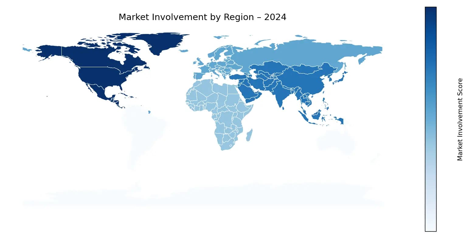 Global Graph