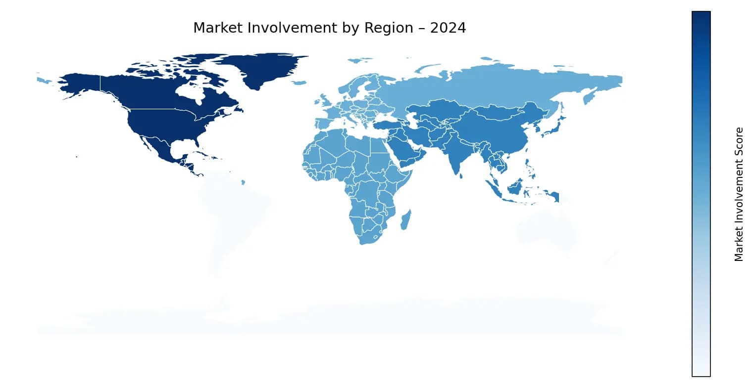 Global Graph