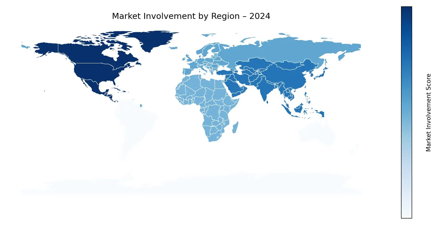 Global Graph