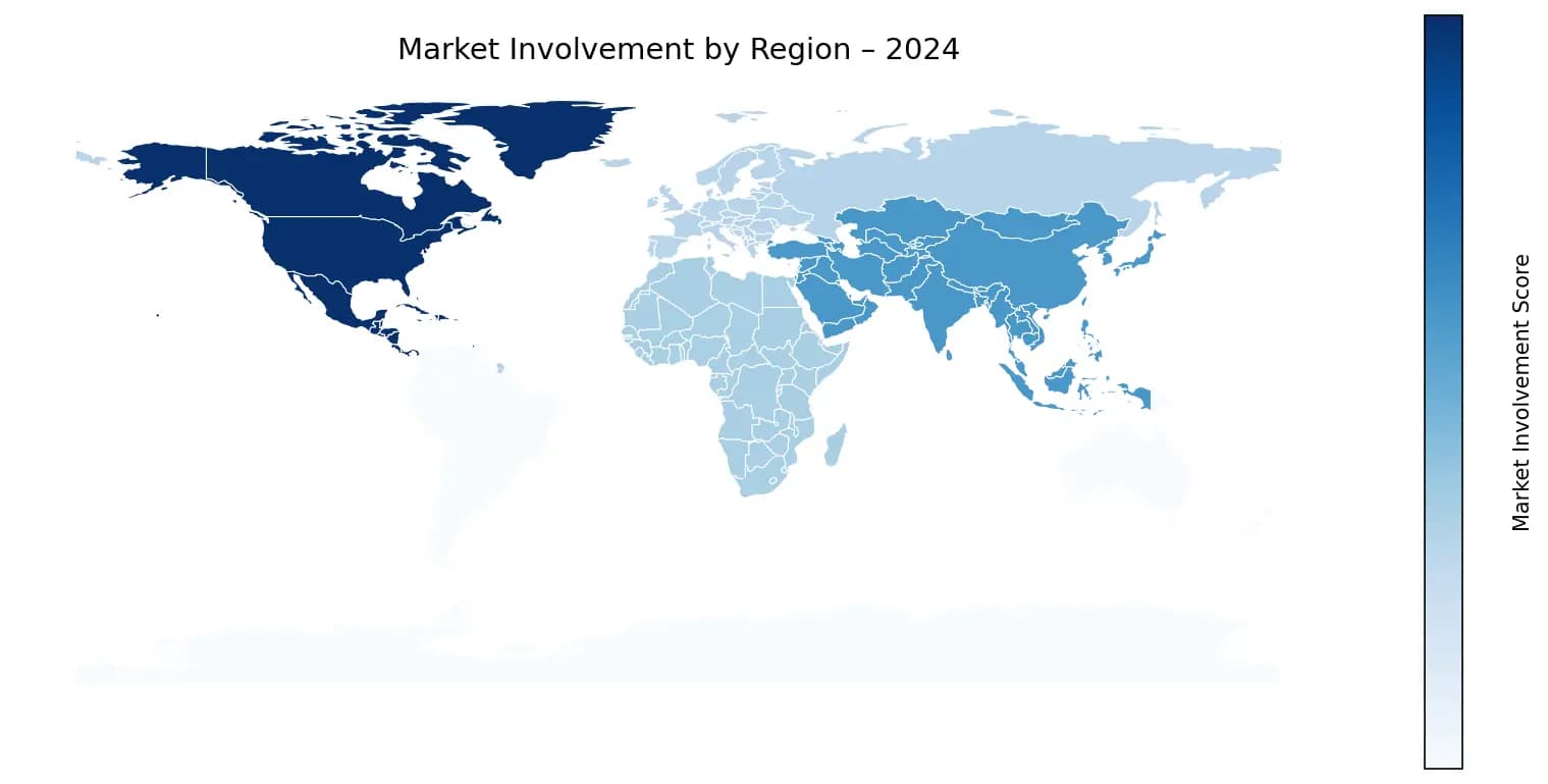 Global Graph